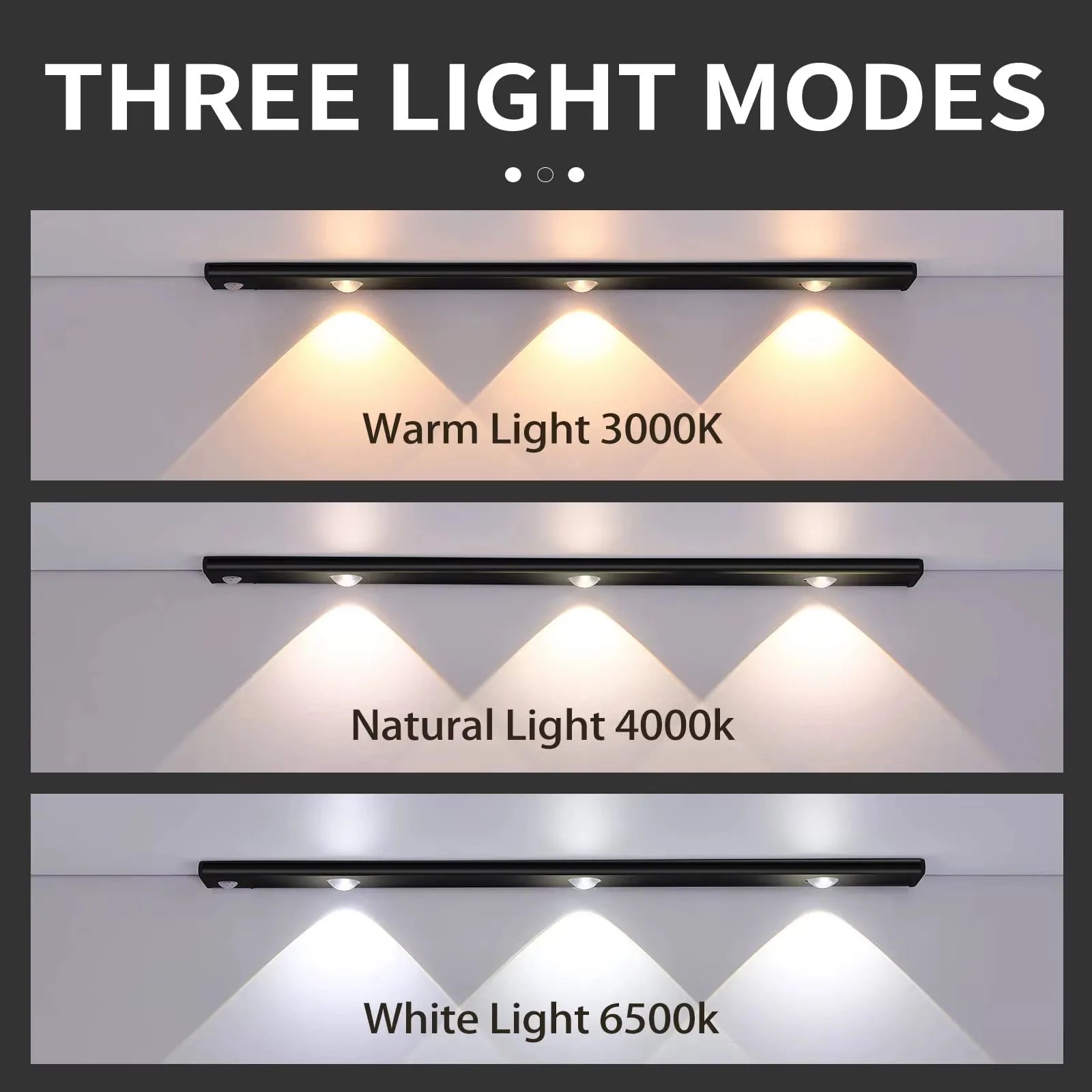 NANKO MotionLight™