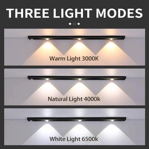 NANKO MotionLight™