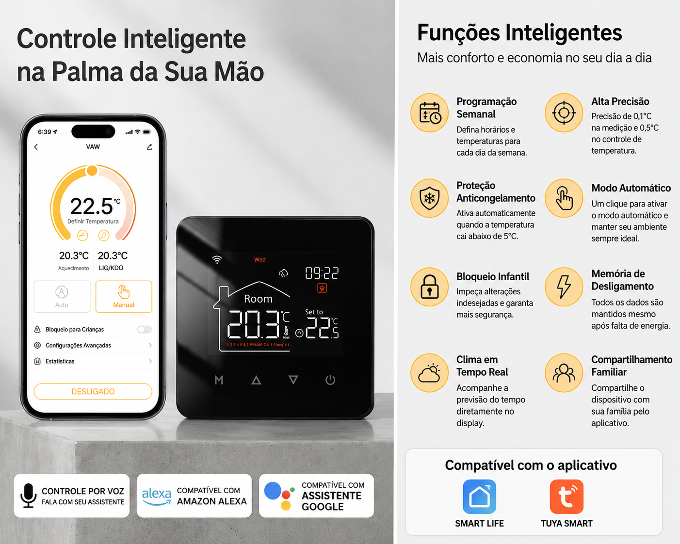 NANKO ClimatePro™ |Termostato Inteligente Wi-Fi para Piso Aquecido