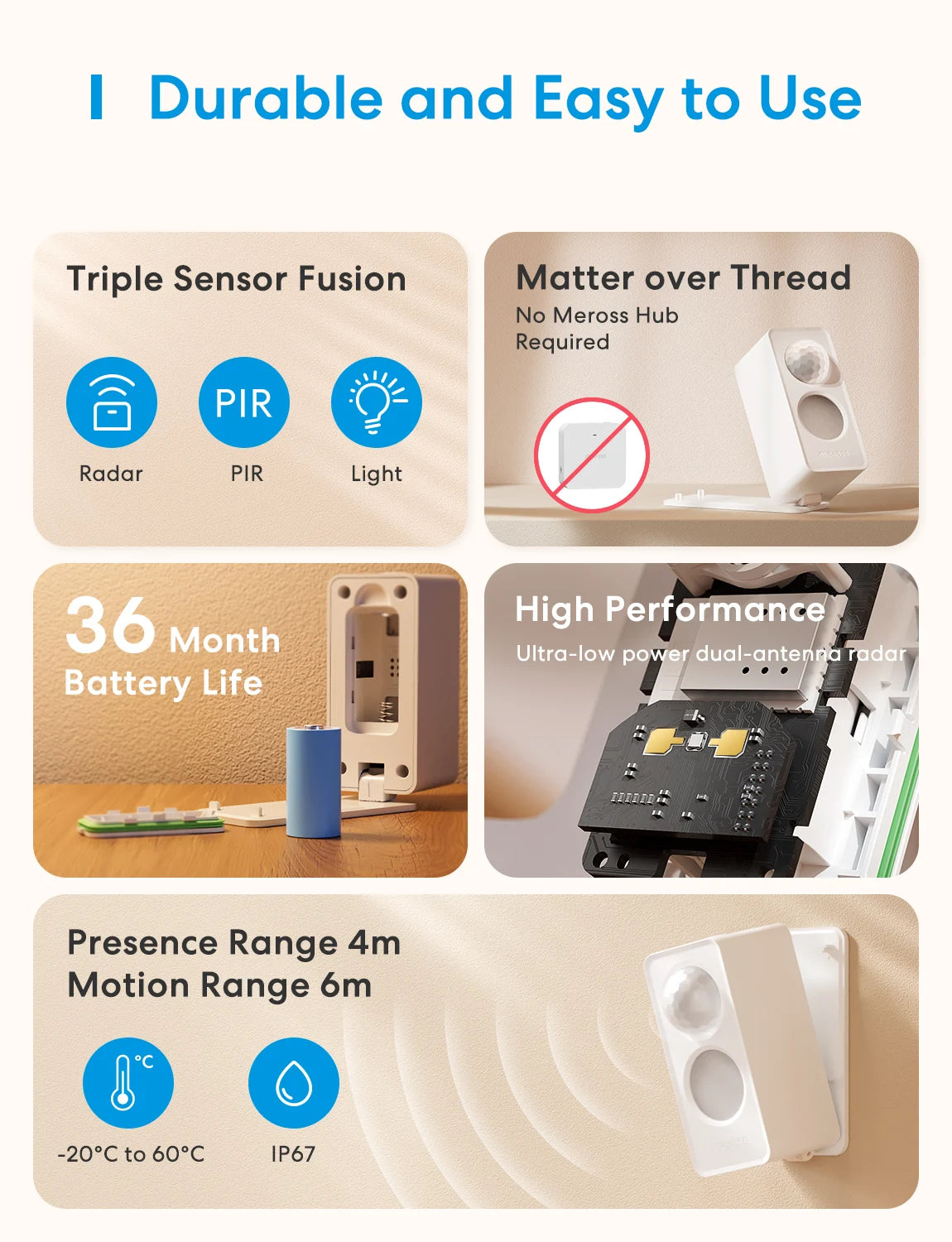 Sensor de Presença Inteligente Matter | NANKO Sentinel™ by Meross