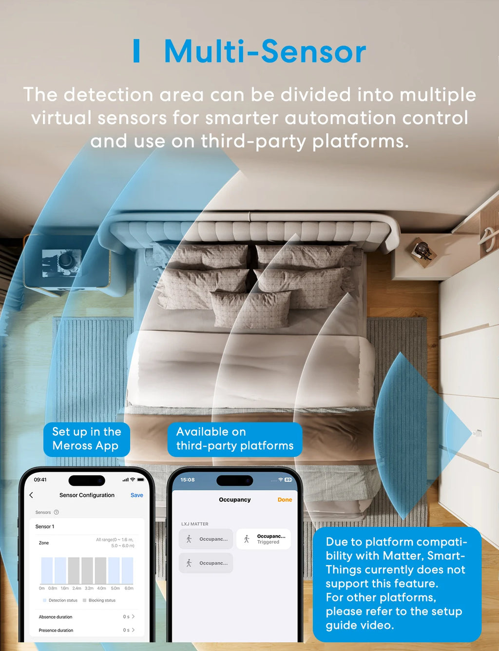 Sensor de Presença Inteligente Matter | NANKO Sentinel™ by Meross