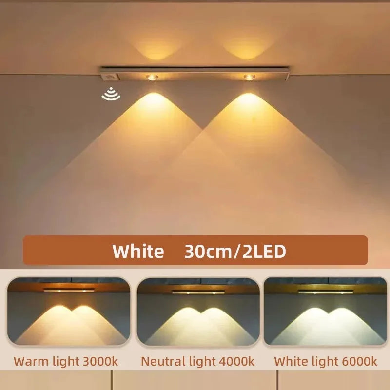 NANKO MotionLight™