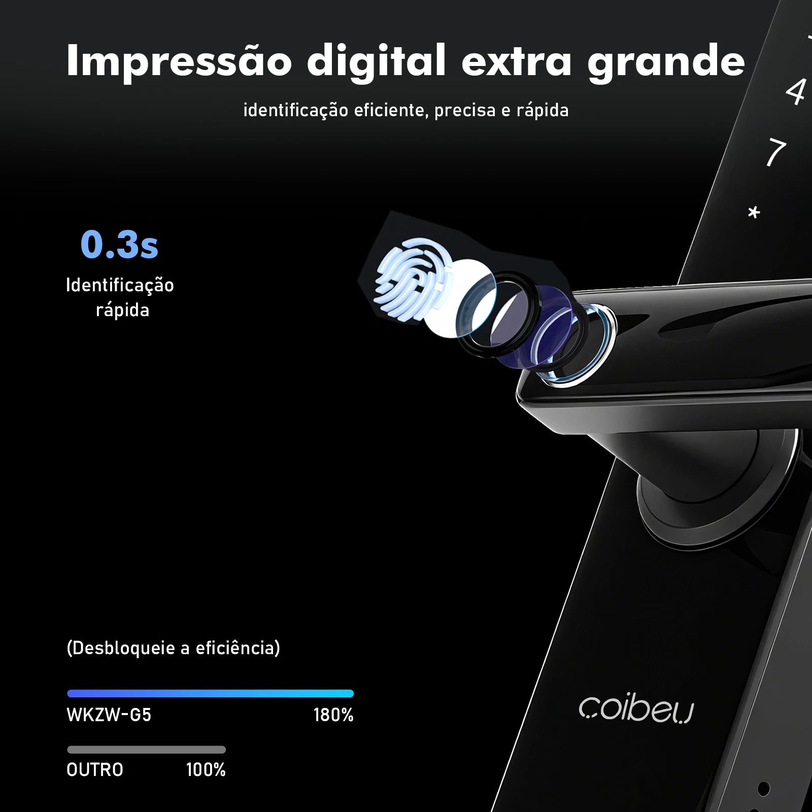 NANKO SmartLock™|Fechadura Inteligente Wi-Fi com Biometria
