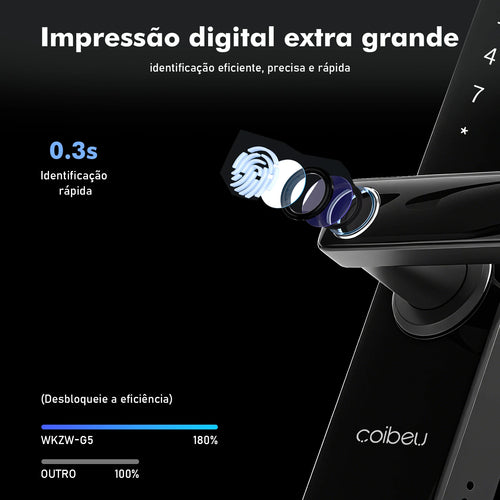 NANKO SmartLock™|Fechadura Inteligente Wi-Fi com Biometria