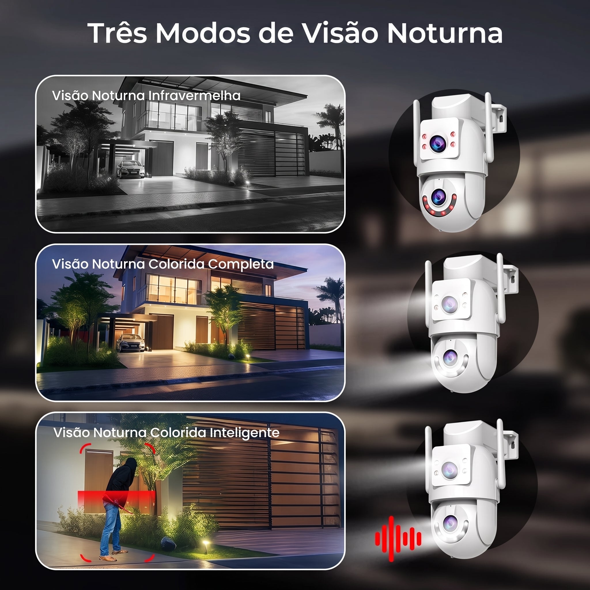 NANKO Vision Pro™ | Câmera Inteligente Wi-Fi PTZ Dupla 360°